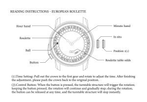 Instruction European Roulette Watch